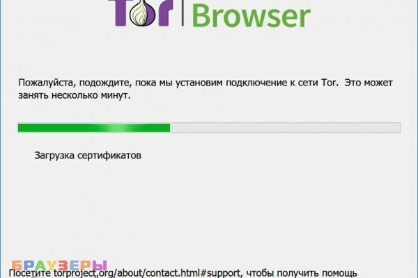 Кракен официальный сайт