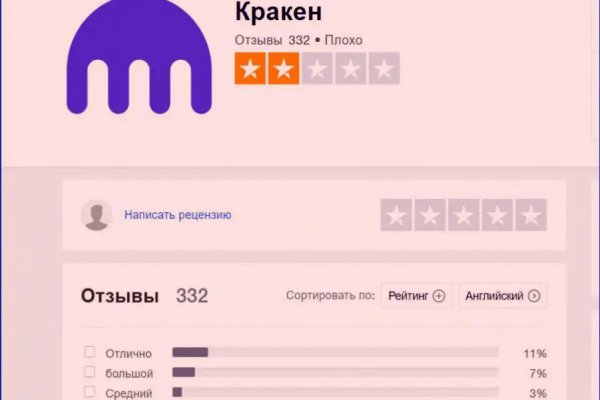 Магазин кракен в москве наркотики